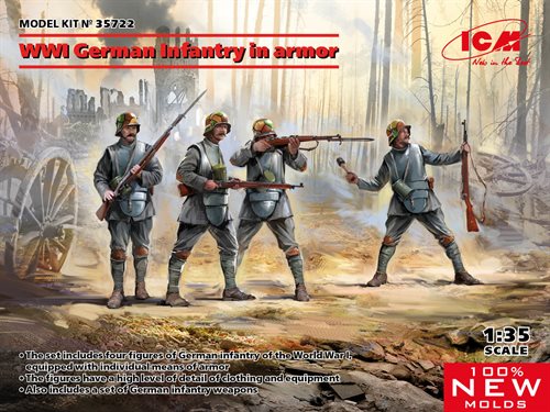 ICM 35722 WWI Tysk Infanteri med våben (100% ny form) 1/35