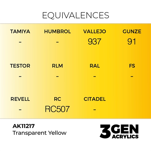 AK11217 Akryl maling, 17 ml, CLEAR YELLOW – STANDARD