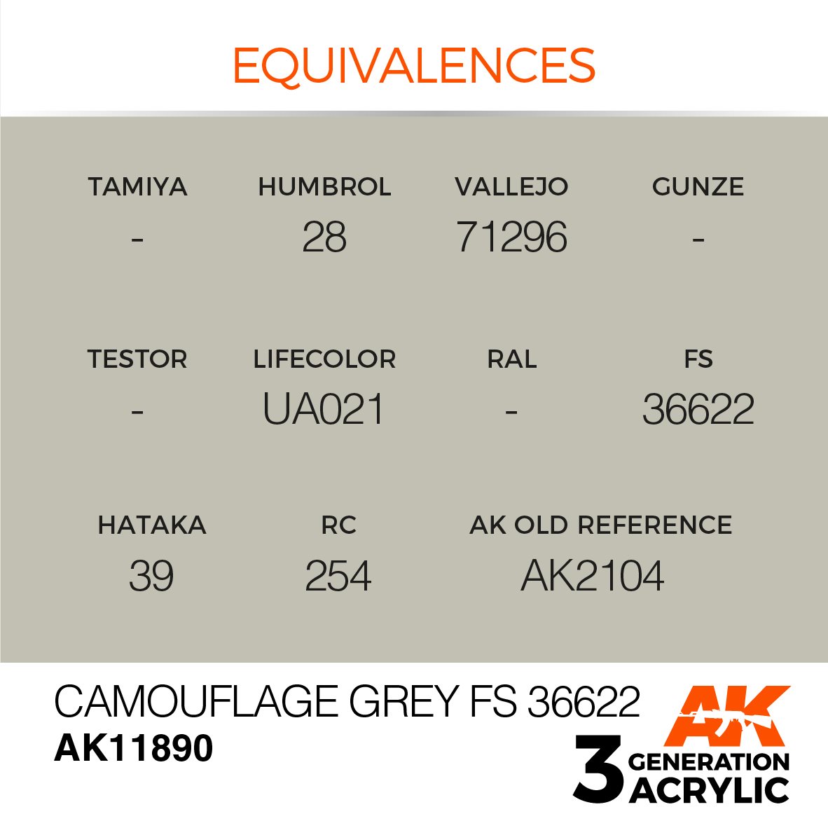AK 11890 CAMOUFLAGE GREY FS 36622 - AIR, 17 ml
