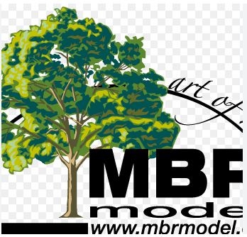 MBR-Models Landskab